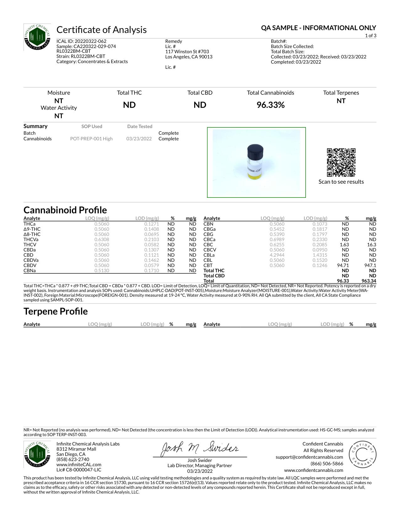 Louts Herb(ロータスハーブ)3.5g　HHCH250mg配合