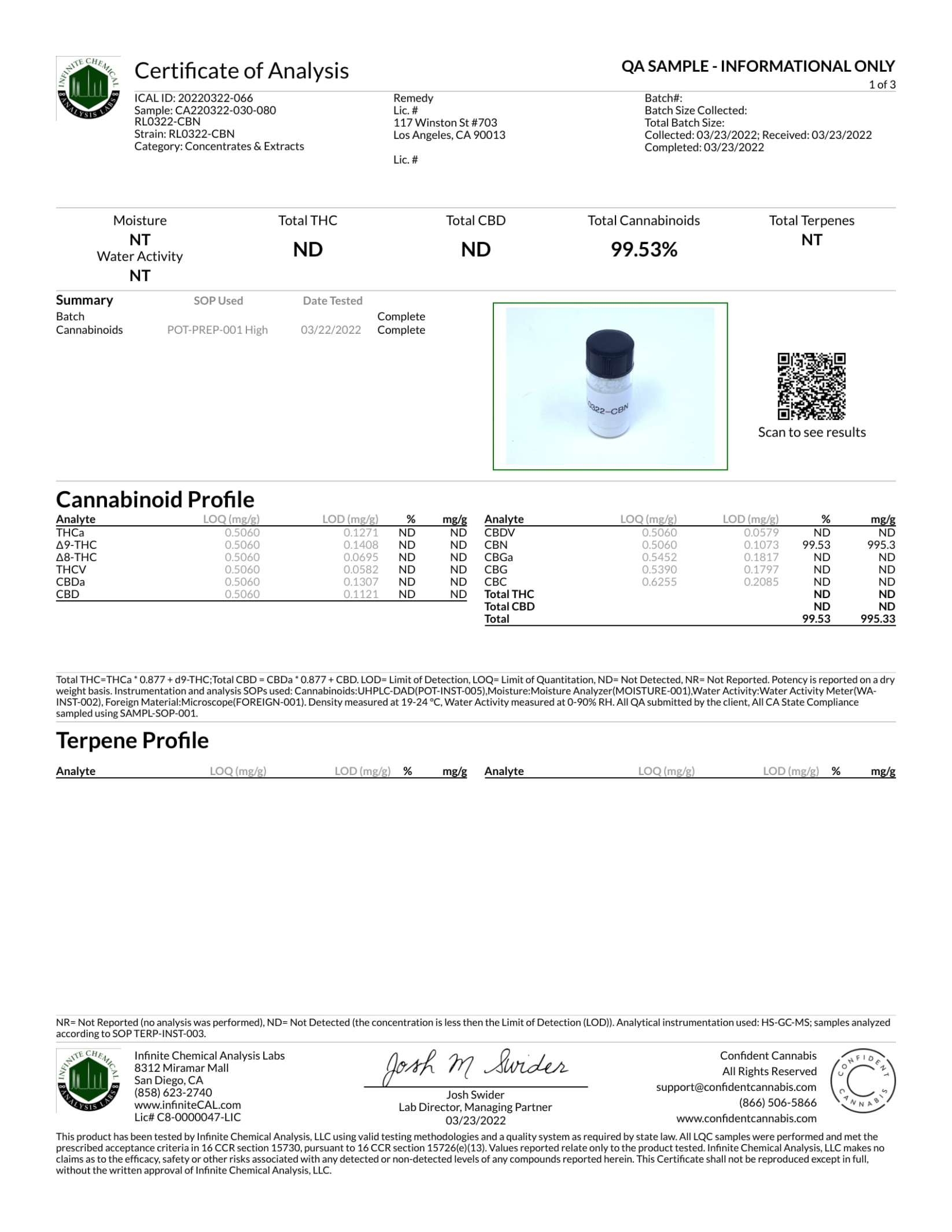 Louts Herb(ロータスハーブ)3.5g　HHCH250mg配合