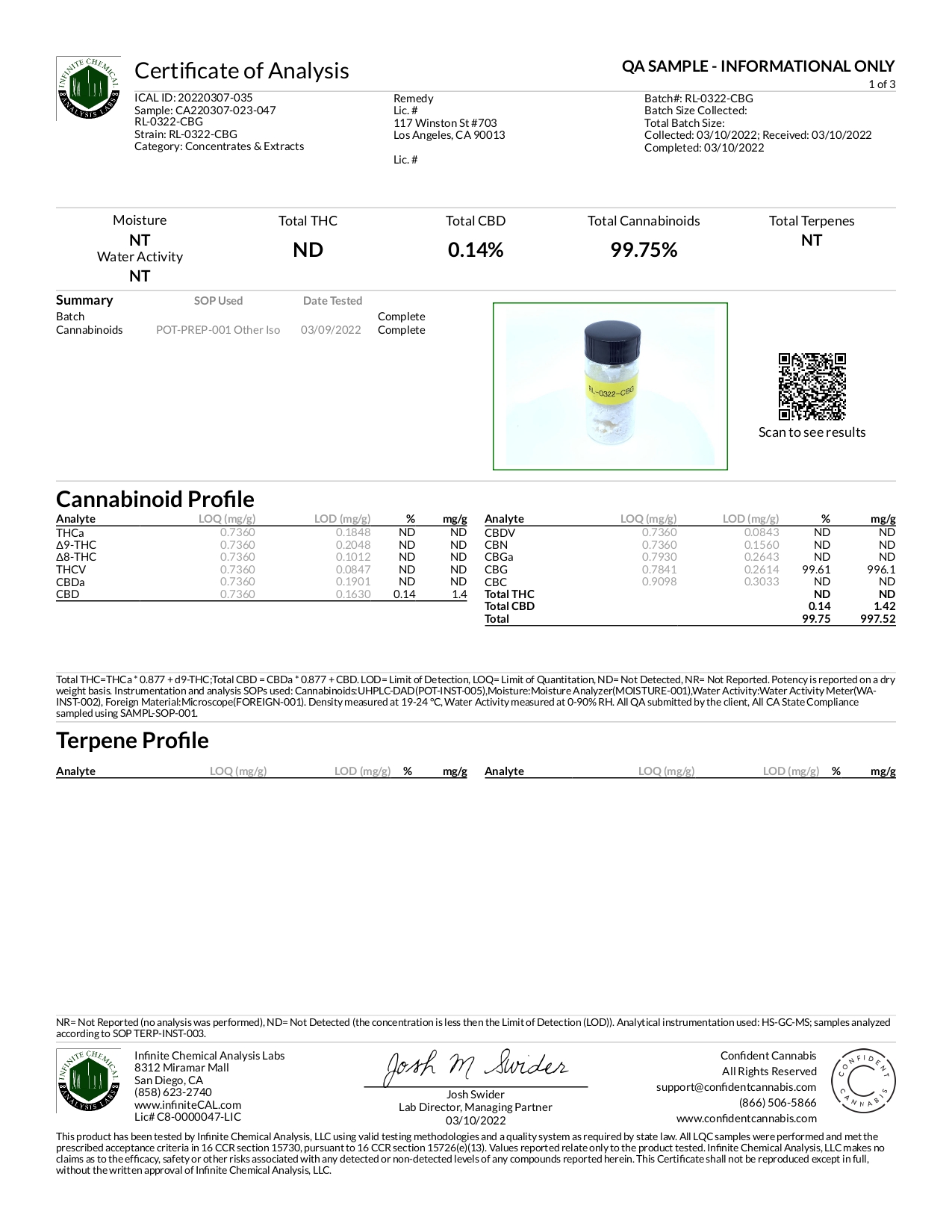 Louts Herb(ロータスハーブ)3.5g　HHCH250mg配合